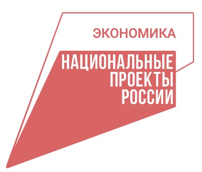 Господдержка орловского бизнеса